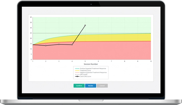 health metrics