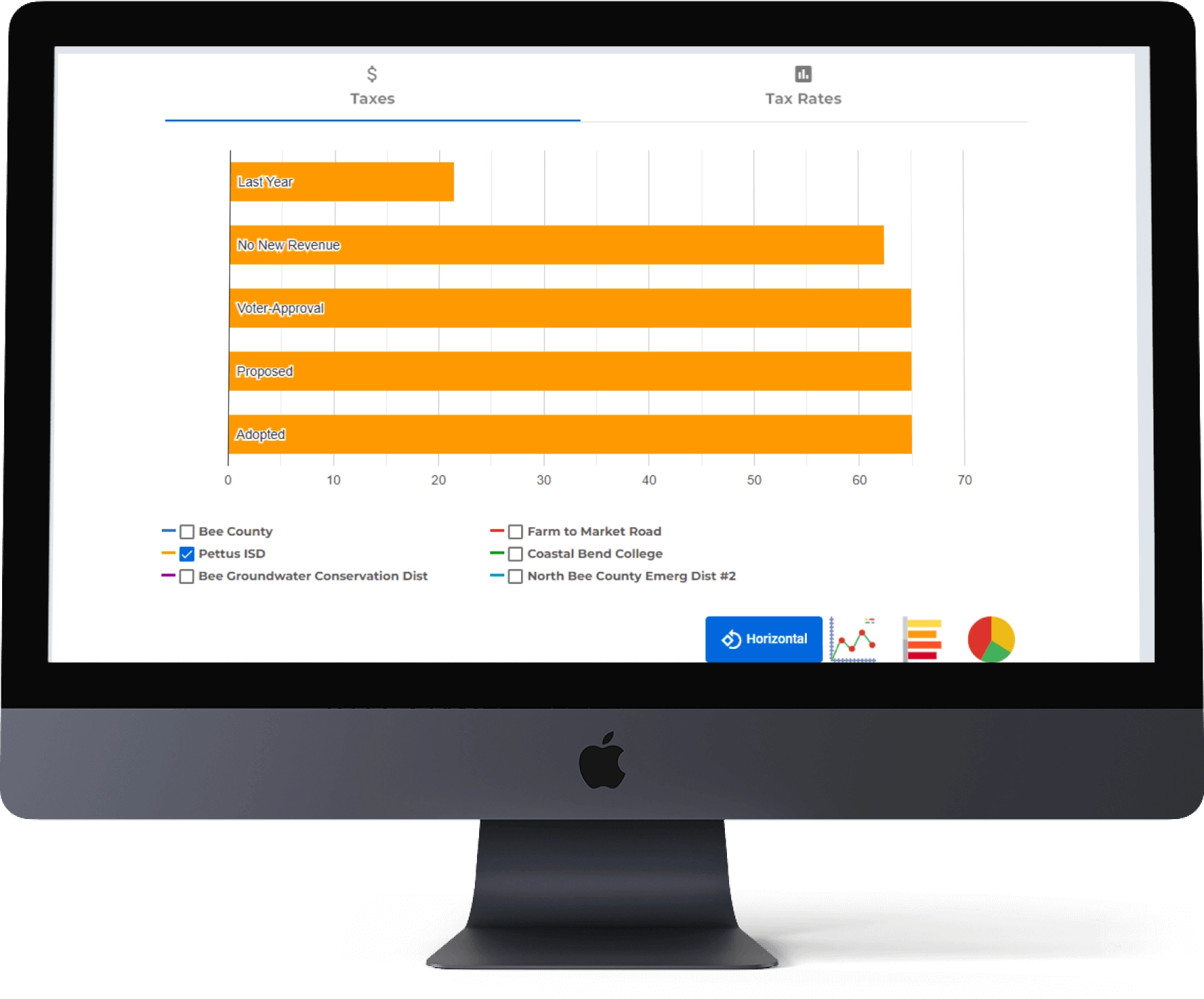 tax management system