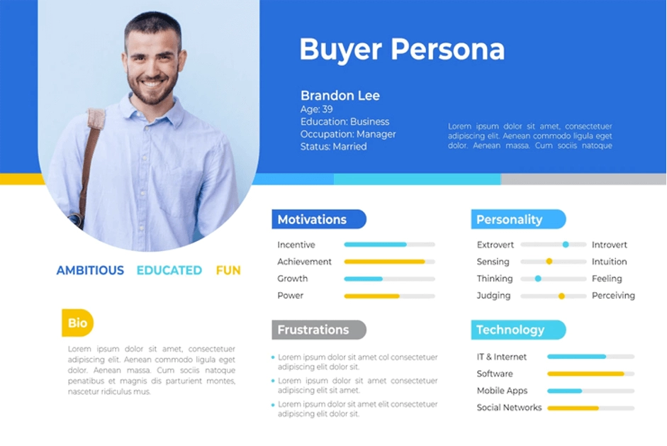 buyer persona card