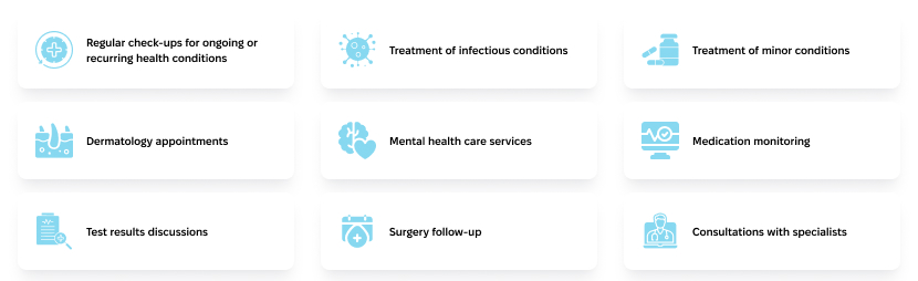 Types of appointments for telemedicine