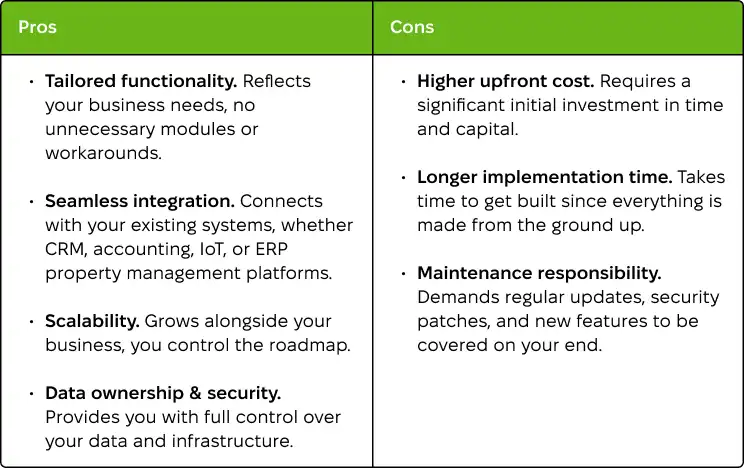 Pros and Cons of Custom ERP Development table