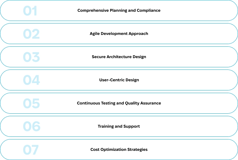 Best practices for developing HIPAA-compliant telehealth platforms