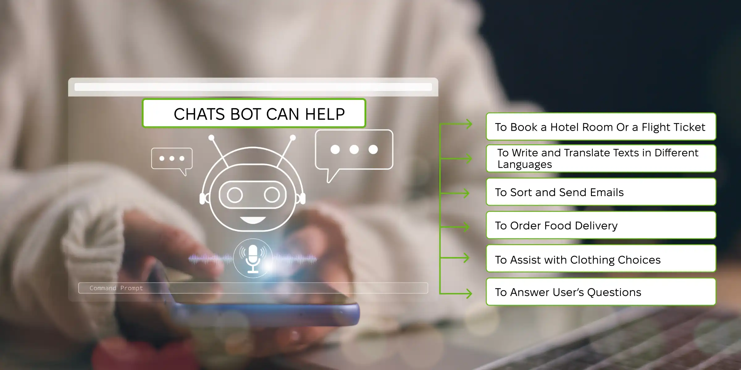 The capabilities of a modern chatbot. 