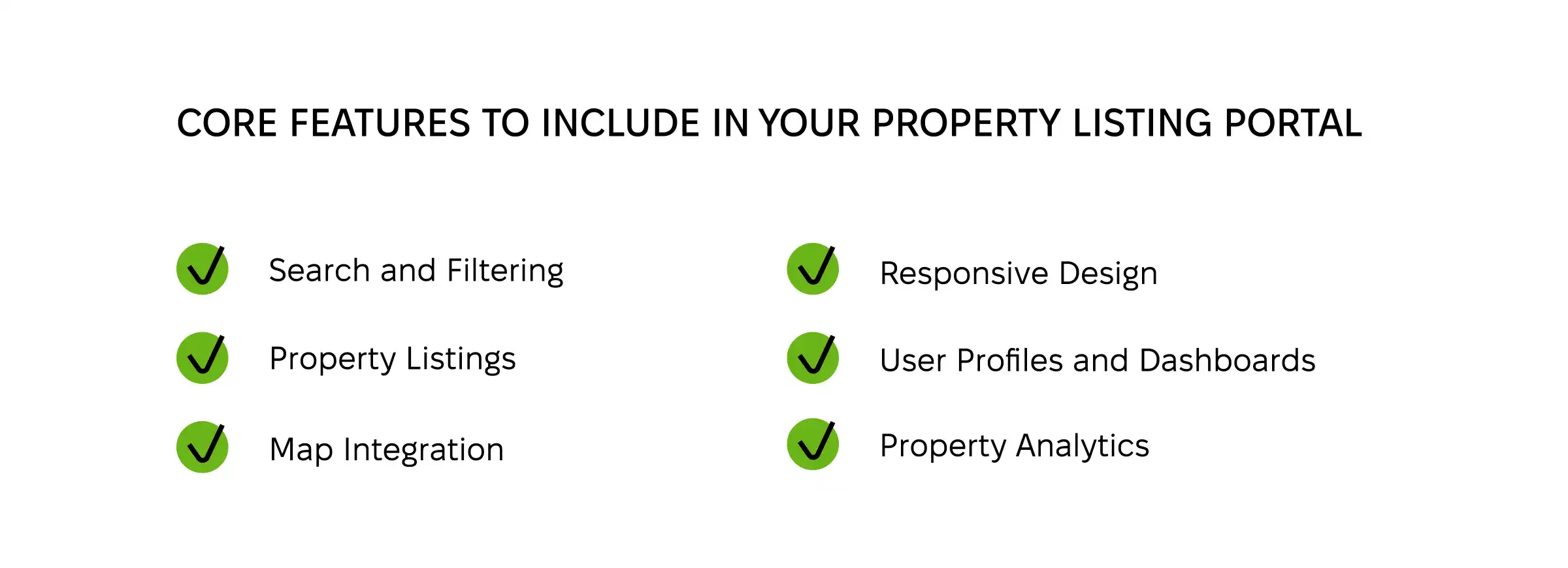Core features to include in your property listing portal