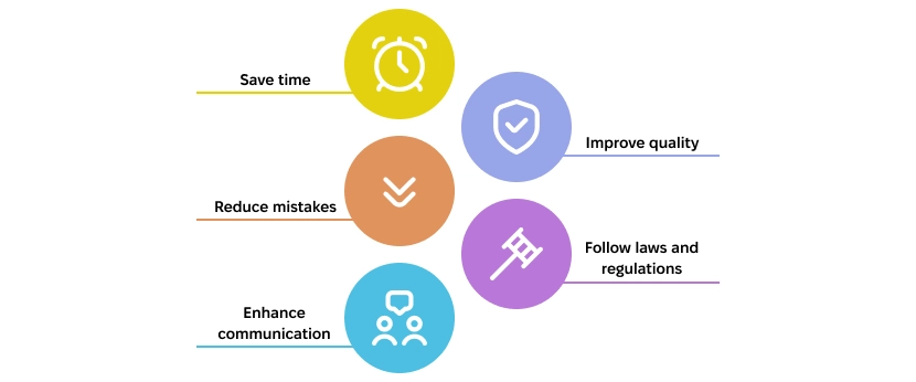 Summary of LIMS benefits: save time, improve quality, reduce mistakes