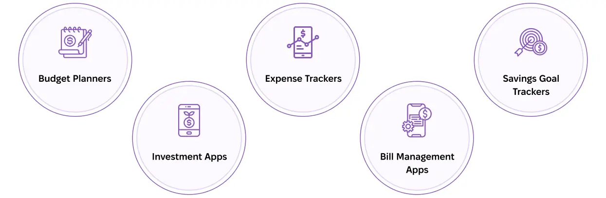 Types of personal finance apps overview