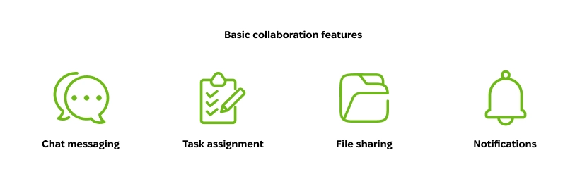 Basic collaboration features: chat, tasks, files, notifications