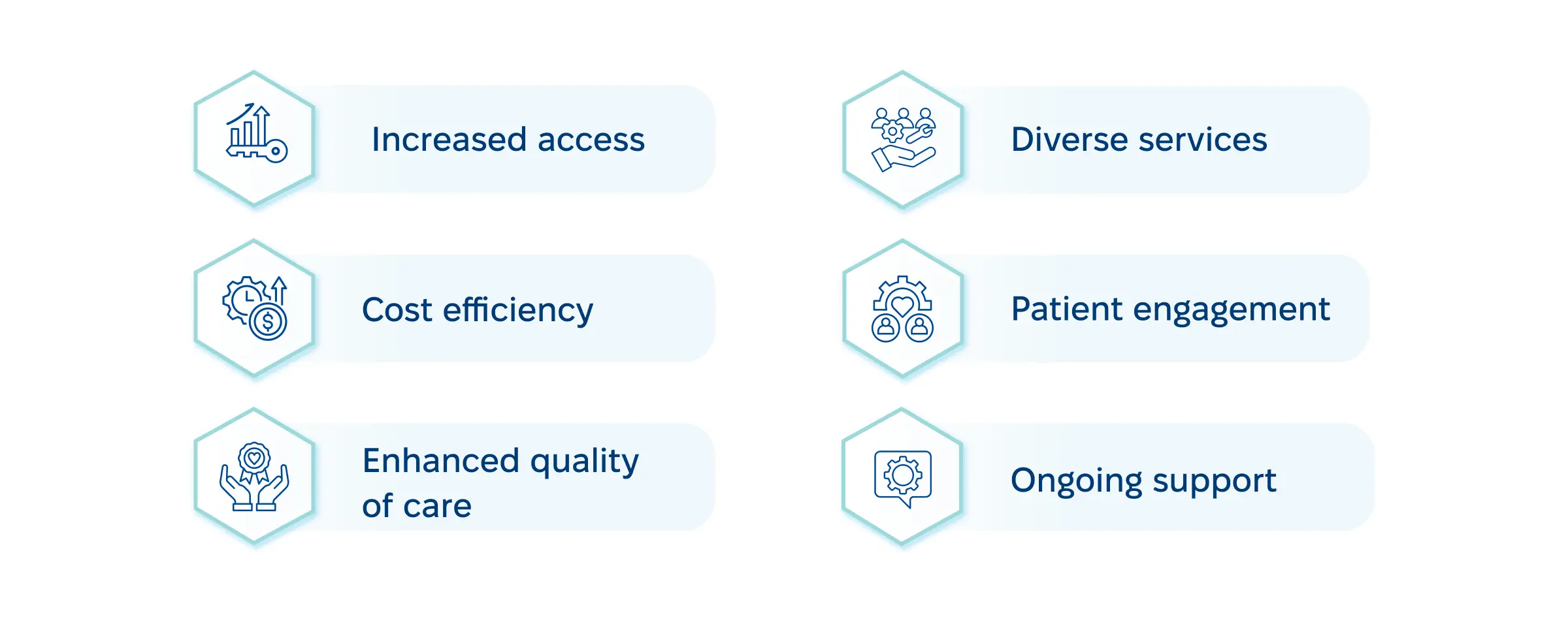 6 benefits of telehealth in rural areas