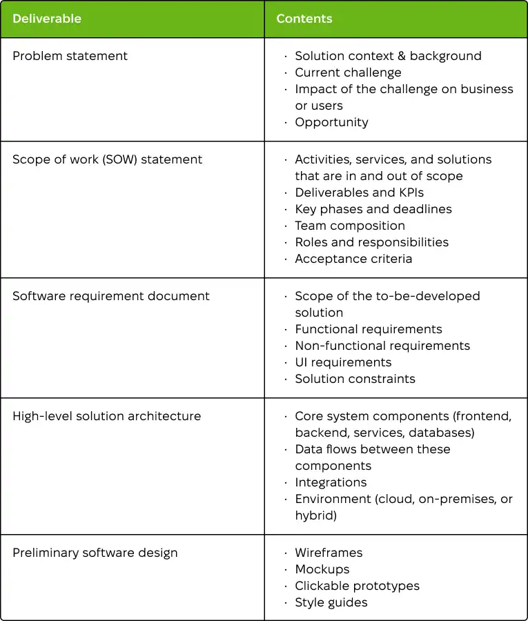 table1