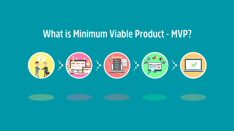 Explanation of Minimum Viable Product concept with icons