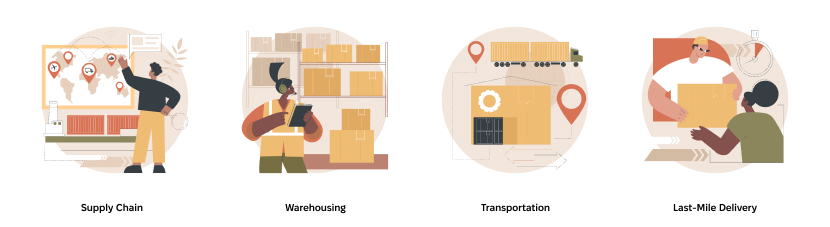 Logistics sectors: supply chain, warehousing, transportation, delivery