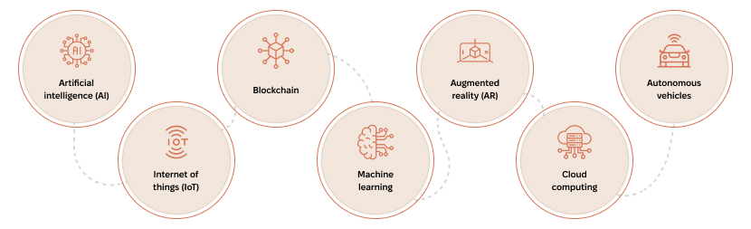 Modern Technologies in Mobile Logistics Solutions